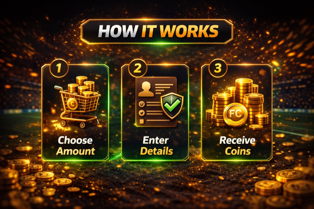 How EA UT COINS Works